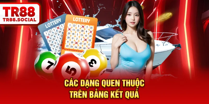 Các dạng quen thuộc trên bảng kết quả